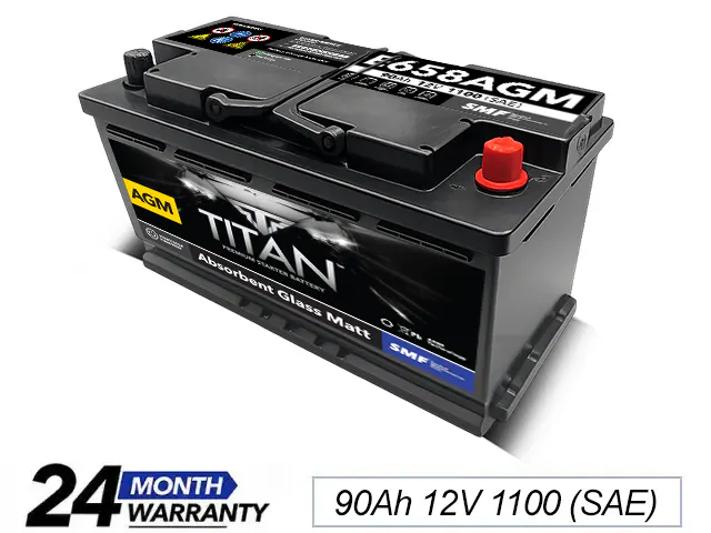 Titan Battery E658AGM